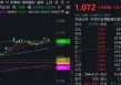 高盛点名中国“十巨头”，腾讯、阿里、小米、美团在列！港股互联网ETF涨超2%，小米YU7定档