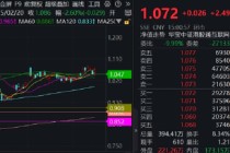 高盛点名中国“十巨头”，腾讯、阿里、小米、美团在列！港股互联网ETF涨超2%，小米YU7定档