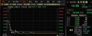 股价再度“吃”停，大丰实业能否讲好产业升级新故事？