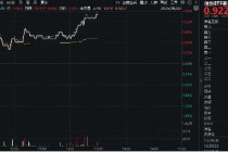 跨境支付通上线+AI应用商业化加速！信创产业“黄金三角”已现，信创ETF基金（562030）盘中涨逾1．5%