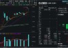 放量回调之际，国防军工ETF（512810）单日获超3500万元净申购！机构最新策略：博长避短，逢低加仓