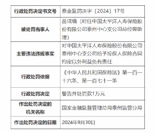 太保寿险泰州中心支公司被罚6万元：因给予投保人保险合同约定以外利益