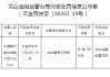 交通银行文山分行被罚30万元：因贷后管理不尽职