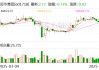 际华集团：6月20日将召开2024年年度股东大会