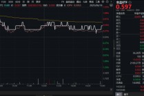 吃喝板块止跌！食品ETF（515710）盘中上探1.35%，超5000万元主力资金抄底！板块转机或至？
