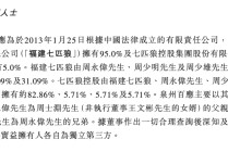 福建富豪家族要带中国最大连锁茶叶店转战港股，八马茶叶品控问题仍待解