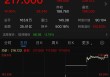 可转债3天涨超100%！上市公司发声