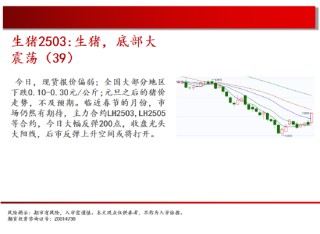 中天期货:商品指数冲高回落 玻璃震荡为主