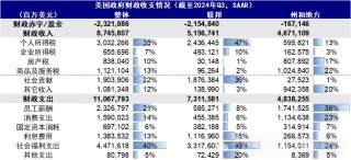 马斯克的“考成法”：453年前的似曾相识