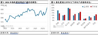 热轧板卷社会库存降至年内新低，货都去哪了？