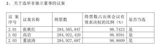 780亿嘉兴制造巨头，清仓280亿代工资产