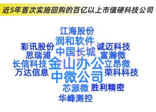 近2.4万亿元，分红破纪录！科技并购数量激增，“蛇吞象”并购接连涌现