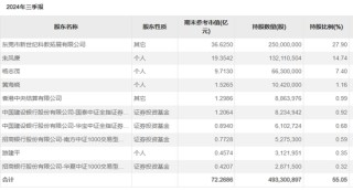 锦龙股份遭“催债”