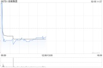 创维集团公布吴启楠获委任为执行董事