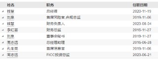 任期3年6个月 财通证券资管副总经理易勇离任