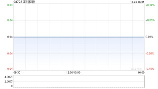 正利控股发布中期业绩 净利润376.5万港元同比增长10%