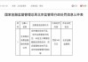 阳光消费金融被罚背后：合作失控、贷后管理失效？