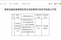 阳光消费金融被罚背后：合作失控、贷后管理失效？