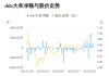 摩恩电气主力资金持续净流入，3日共净流入2056.55万元