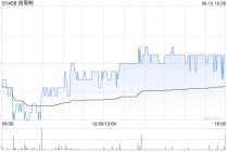 周黑鸭6月13日斥资403.48万港元回购167.05万股