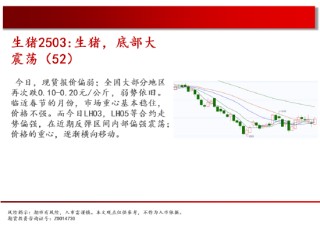 中天期货:商品指数压力带震荡 原油反弹降温