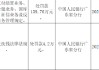 广东廉江农村商业银行被罚139.76万元：因违反支付结算业务、货币金银业务、国库业务等五项业务管理规定