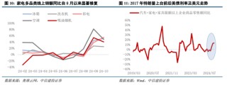 中信建投策略：中期牛市不变，短期回调是机遇