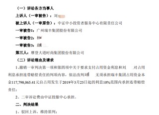 ST摩登大股东资金占用 财务总监任职5个月最高要赔1180万