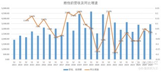 新加坡大佬疯狂抢筹这只港股！