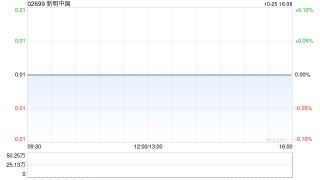 新明中国达成复牌指引 10月28日上午起复牌