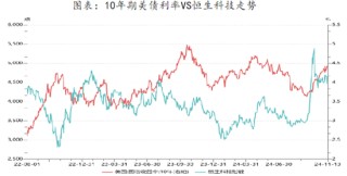 恒生科技ETF（513180）买买买，跨越香江去夺取定价权