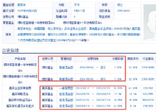 云南白药、长江电力等71家上市公司公告闹乌龙？谢泽林年初已从嘉实基金离职，却仍出现在96份机构调研公告中