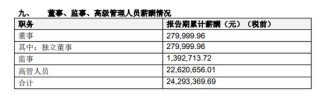 “易主”国资的瑞信证券，总经理尴尬了