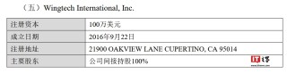 闻泰科技：拟出售产品集成业务资产，将集中资源专注于半导体业务