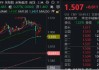 社融攀升，增持扎堆，市场快速轮动背后“暗线”潮涌，银行ETF（512800）悄然6连阳