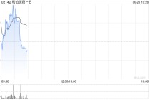 和铂医药-B6月19日耗资155.553万港元回购20万股