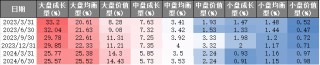 【牛基宝全股型周报】：震荡过后，牛基宝表现如何？（10/14-10/18）