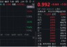 飙涨7%！港股互联网发力猛攻，历史时刻，把握高弹性！