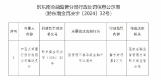 工商银行镇远支行被罚1万元：因管理不善导致金融许可证遗失