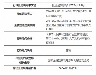 阳泉农村商业银行被罚70万元：因发放流动资金贷款用于固定资产投资等违法违规事实