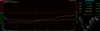 港股午后企稳回升，这个概念突然火了，龙头逆市狂飙超60%，A股会抄作业吗？