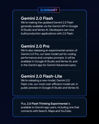 谷歌发布Gemini 2.0，向所有人开放其有史以来最强AI模型，加码代理