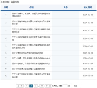 券商密集被罚！监管层点名姜诚君，曾于7月外逃