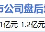 1月16日增减持汇总：海天股份增持 广百股份等8股减持（表）