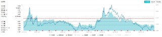 万华化学十万吨大项目获批！资金持续涌入，化工ETF（516020）10日吸金超1800万元！