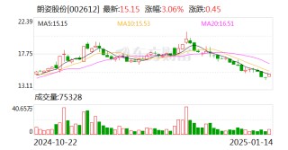 朗姿股份：公司目前聚焦医疗美容、时尚女装和绿色婴童三大业务