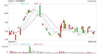 低于一折也卖！加速“甩包袱”，岁末银行密集转让不良资产