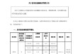拉卡拉：股东孙浩然解除质押912万股