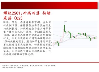 中天期货:白糖持续震荡 橡胶持续横盘