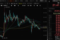 300327，筹划控制权变更，停牌